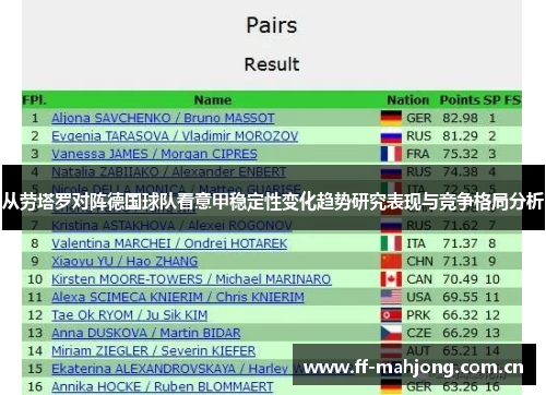 从劳塔罗对阵德国球队看意甲稳定性变化趋势研究表现与竞争格局分析