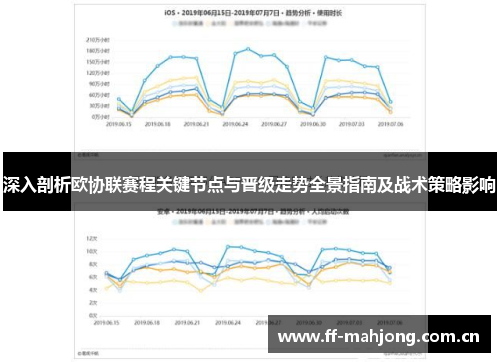 深入剖析欧协联赛程关键节点与晋级走势全景指南及战术策略影响